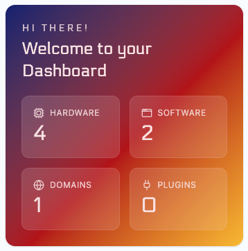 Dashboard at a glance