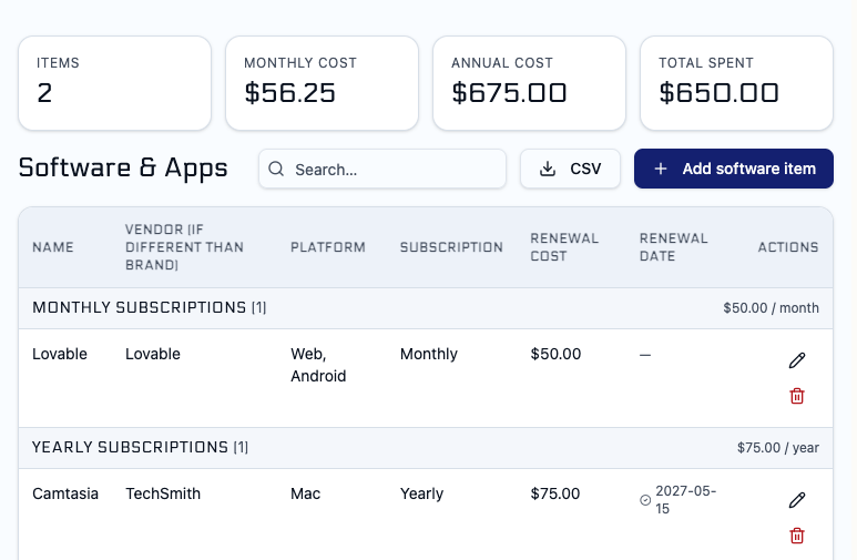 Details for you & your bookkeeper